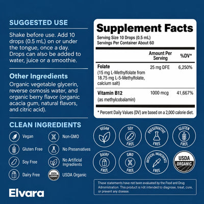 Elvara Pure Methylfolate Drops