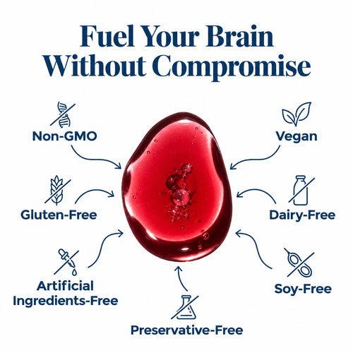 Elvara Pure Methylfolate Drops