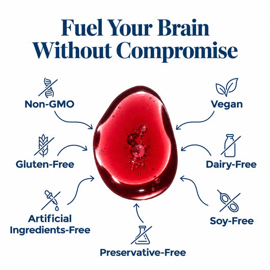 Elvara Pure Methylfolate Drops